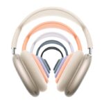 ایرپاد مکس 2024 Airpod Max 2024